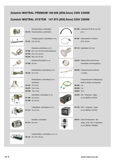 thumbnail of Mistral – 230V 2300W – Zubehör