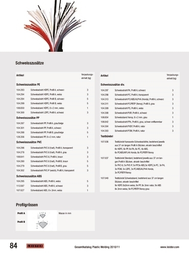 thumbnail of Schweissdraht-po8791340799680