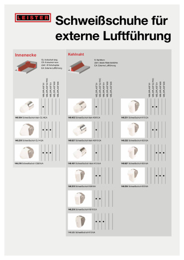 thumbnail of Schweißschuhe für externe Luftführung