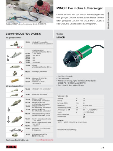 thumbnail of diode-pid-minor-zubehoer