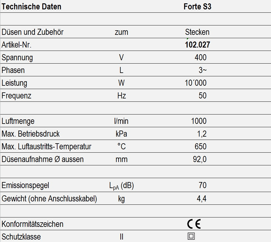 Technische Daten - Forte S3