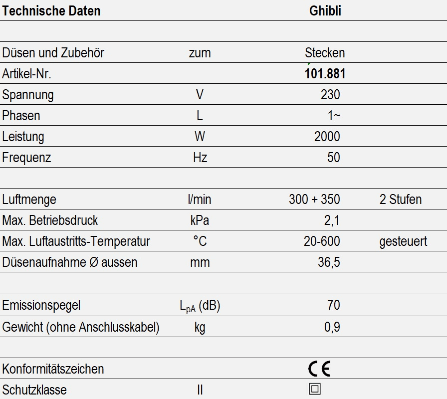 Technische Daten - Ghibli