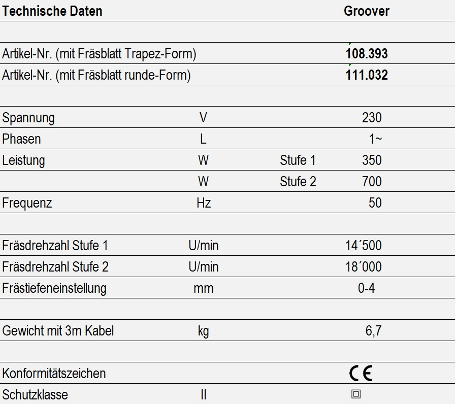 Technische Daten - Groover