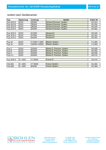 thumbnail of heizelemente-fuer-leister-heissluftgeblaese