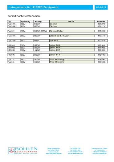 thumbnail of heizelemente-fuer-leister-zuendgeraete