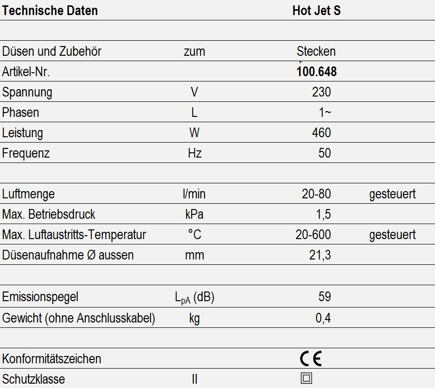 Technische Daten - Hot Jet S