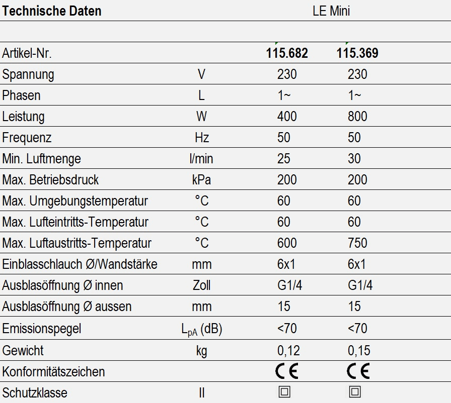 LE Mini - technische Daten