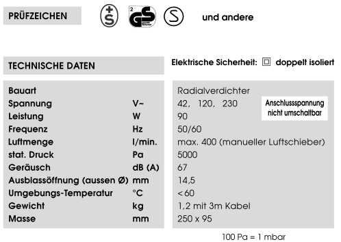 Technische Daten - Minor