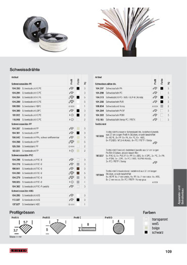 thumbnail of schweissdraht-leister-prospekt