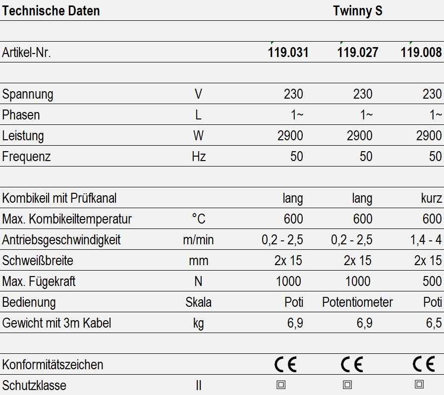 Technische Daten - Twinny S