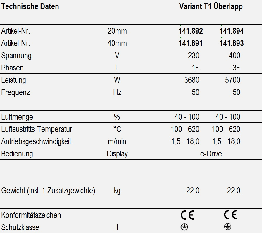 Technische Daten - Variant T1 Überlapp