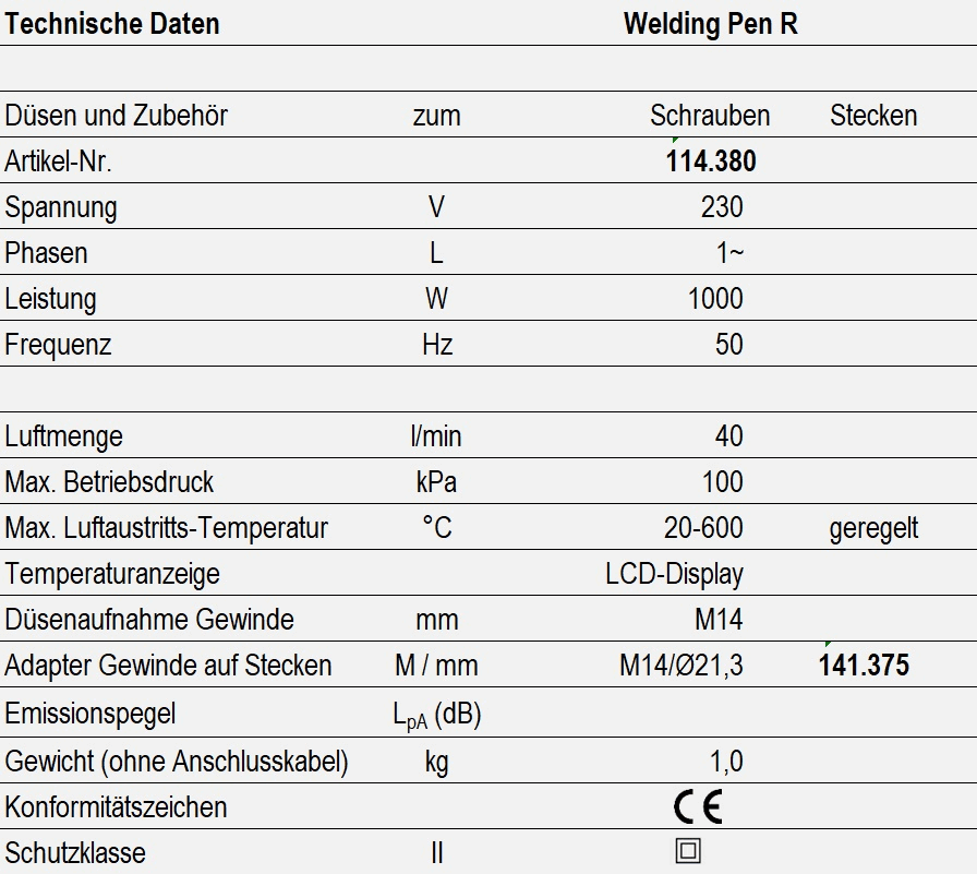 Technische Daten - Welding Pen R